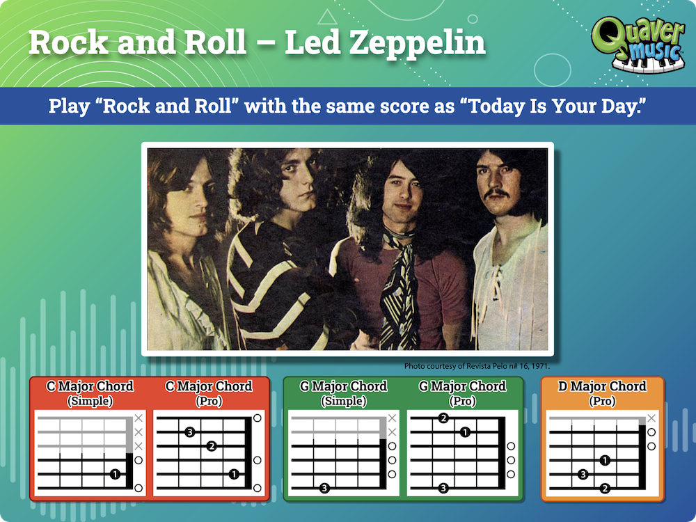 Snapshot from a Quaver Guitar Course lesson plan featuring Rock and Roll by Led Zeppelin